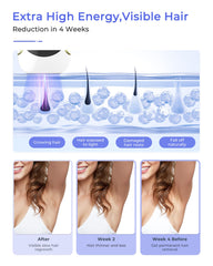 Finequin Air 15 full-body treatment you can perform at home.
