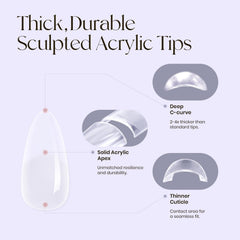 Five Angeles Tipex kit offers 16 sizes for precise client fitting