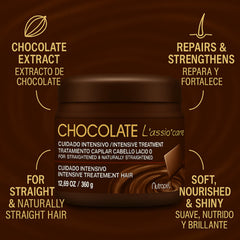 Hair aftercare results with Nutrapel L’assio Care showing sleek, frizz-free shine.