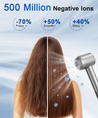 Flashbase ionic technology reduces frizz and shine
