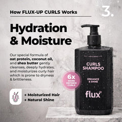 Flux Up Curly Hair Shampoo application hands demonstrates easy daily use for defined curls.