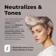 Flux Up Purple Shampoo creates creamy lather for color safe cleansing.