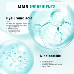 Close-up of Fovcos Power Face Primer gel texture for even skin prep