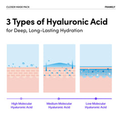 FRANKLY pore-tightening formula with collagen and rice for refined texture