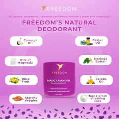 EWG-verified Freedom deodorant with natural ingredients for conscious shoppers