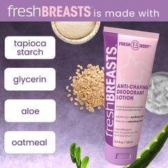 Fresh Body FB Thigh chafe prevention with soothing oatmeal and aloe.