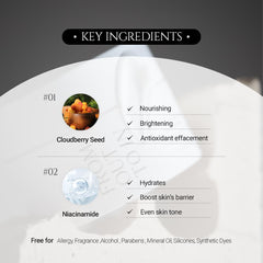 Cloudberry Seed component in FROM OUT TO IN F.O.T.I for antioxidant support