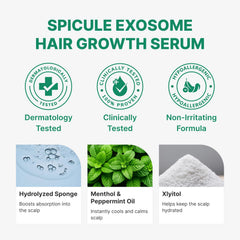 Fromforet Centella exosome technology close-up showcasing scalp care science.