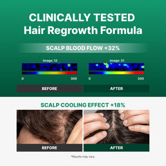 Fromforet Peppermint Menthol cooling sensation refreshing the scalp.