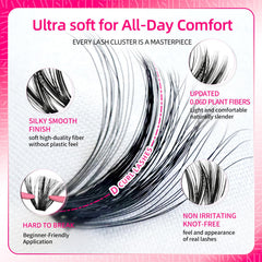 FTBZCF precision tweezers and lash brush enable precise, comfortable application.