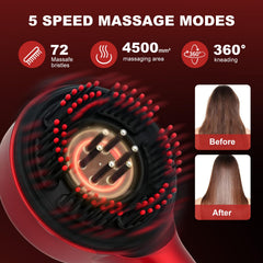 GANOEL six precision rollers distribute oil evenly at the roots.