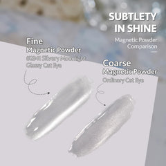 GAOY magnet used to shape cat eye pattern before curing