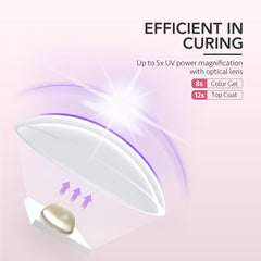 GAOY dual timer for precise 20 s or 60 s gel cures
