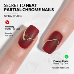 GAOY powder-resist matte top coat close-up showing texture and premium formula for durability.