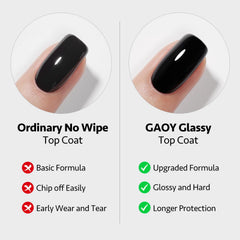 GAOY UV lamp 60s cure enables quick drying for busy evenings