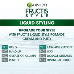Garnier Fructis Style Shine and Hold texture close-up highlights a satin finish