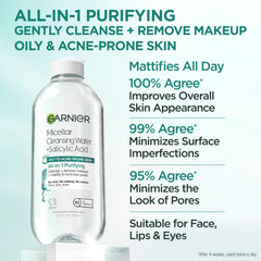 Packaging image of Garnier Salicylic Acid purifying cleanser highlighting pores.