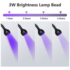 Geisofu UV nail lamp with secure clip stand for stable, hands-free use.