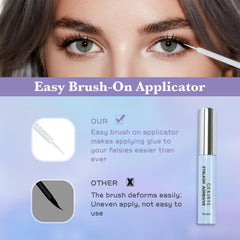 Gekinye brush-on applicator enables precise glue placement.