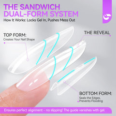 Gelike EC builder gel forms in clear top-bottom set for easy control.