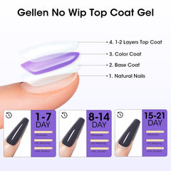 GELLEN clear top coat protects nail art on natural, artificial nails.