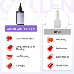 GELLEN top coat with high-gloss finish for premium shine.