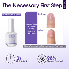 Gellen Nails clean adhesion closeup highlights dirt-free surface for stronger polish grip.