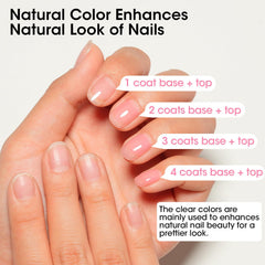 GELLEN Pink-tinted nail finish shows natural look and wear.
