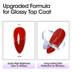 GELLEN top coat showing a high-gloss mirror finish on nails.