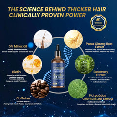 Gemächlich Zu Hause Biotin caffeine rosemary ginseng ingredients highlighted on label.