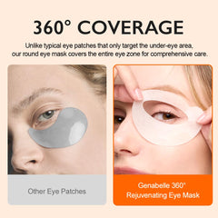 Genabelle hydrogel pads deliver deep hydration to smooth eye skin