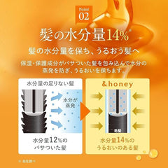Close-up of honey aroma on Generic Honey product during wash