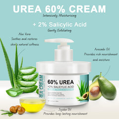 Generic Urea Foot Cream overnight application demonstrates gentle exfoliation and softening