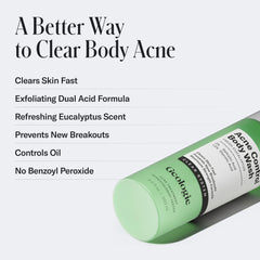 Geologie Acne Control Body Wash label close-up highlighting 2% salicylic and 1.5% glycolic acids.