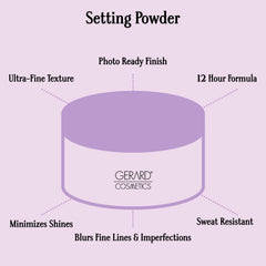 Gerard Cosmetics Slay the Bake purple powder texture close-up demonstrates ultra-fine formula for blur