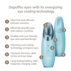 GESKE depuff system cooling action for quick eye refresh