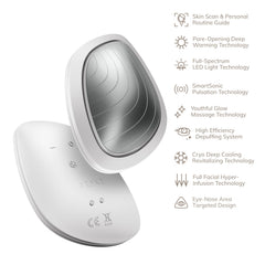 GESKE mask cryo deep cooling technology to shrink pores appearance