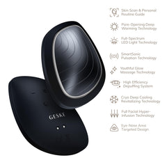 GESKE pore-opening heat technology opens pores for better absorption