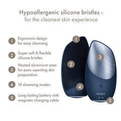 GESKE device on charger highlights rechargeable cleansing tool for daily routine.