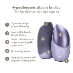 GESKE SmartAppGuided brush in action cleanses pores and removes makeup residue effectively