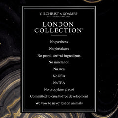 Close-up of London Body Lotion label highlighting fragrance notes