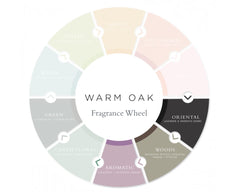 Warm Oak ingredients label showing paraben and phthalate-free formula