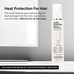 Giovanni Rapid Blow Dry Shield in use with a blow dryer to prevent heat damage.