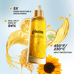 Gisou Honey Infused Hair Repair Serum texture close-up shows a light, fast-absorbing formula.