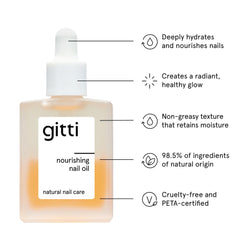 Gitti Gift Edition Nail Care Pack presents a premium at-home recovery routine.