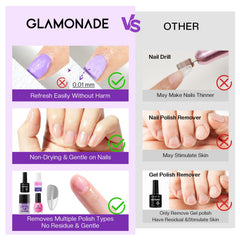 Glamonade nail buffer block leaves smooth finish after removal
