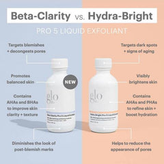 Glo Skin Beauty Beta-Clarity Pro 5 application on clean skin for refined pores.