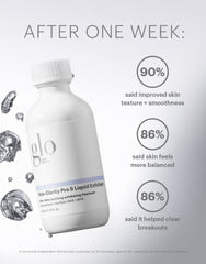 Glo Skin Beauty Beta-Clarity Pro 5 pump and bottle close-up.