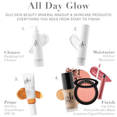 Glo Skin Beauty Papaya blush powder texture reveals high-pigment mineral formula.