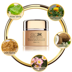 GLO24K-eye-serum-droplet-application shows quick absorption for daily eye protection